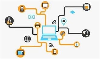 物聯(lián)網(wǎng) 技術服務驅動未來生活方式的變革