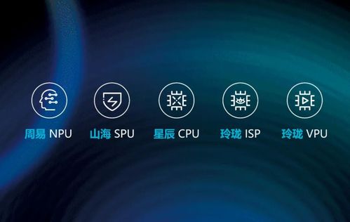 吳雄昂再遭罷免引發市場震動，arm中國區高管變動迷霧重重