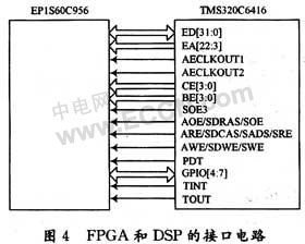 基于FPGA和DSP的高速數據采集系統設計 數據采集模塊的實現