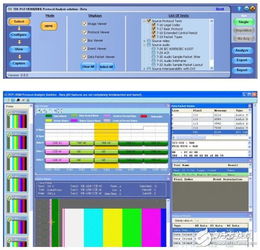 HDMI軟件開發(fā)產(chǎn)品資料概述