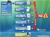 鄭州專業軟件、硬件外包服務 價格、詳情與一站式托管方案